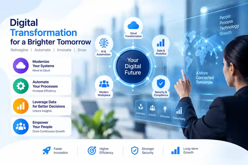 Digital Transformation Services